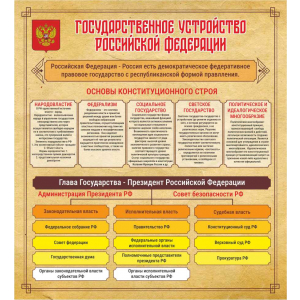 Государственное устройство Российской Федерации