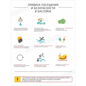 ТПП-007 - Табличка «Правила посещения и безопасности в бассейне»